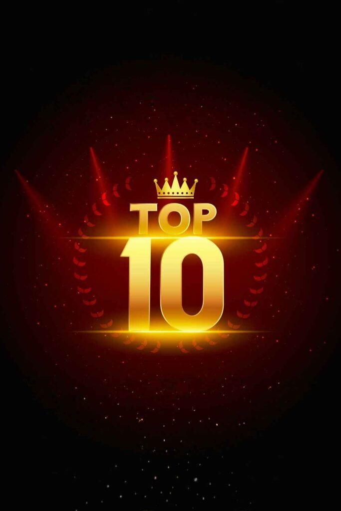Top 10 Consultants in Ajman presented by SK Tax Agency https://sktaxagency.com